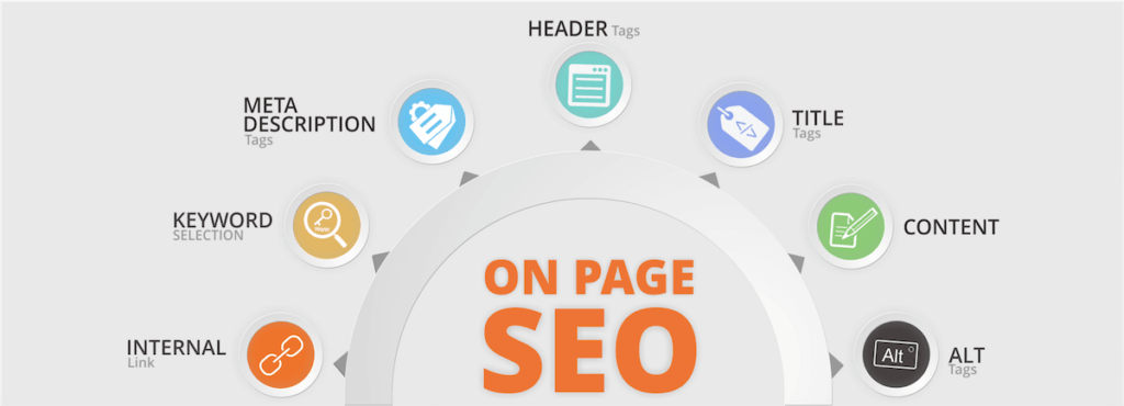 on-page-seo-optimization