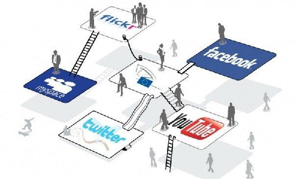 Linking-Social-Media